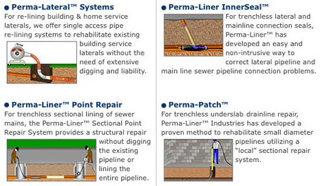 Perma-Liner Process for sewer rehabilitation in San Diego