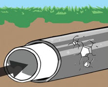 Trenchless Pipe Lining